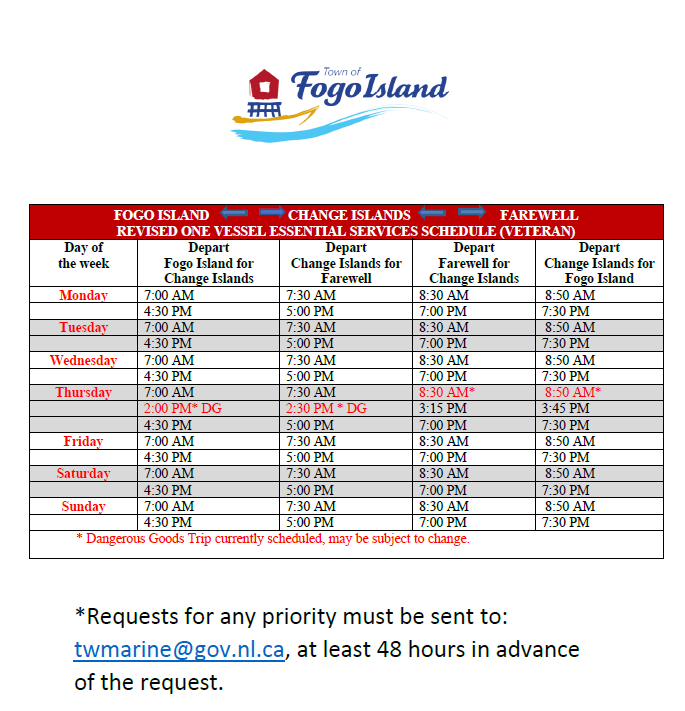 Revised One Vessel Essential Service Schedule Town of Fogo Island